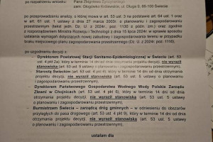 Sprzedam działkę budowlano- inwestycyjna