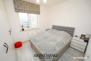 ATRAKCYJNA LOKALIZACJA- OS. GÓRCZYN!