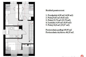 Dom szeregowy do sprzedania 95.85m2 Rzeszów