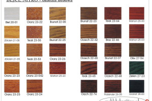 Stylowa Witryna 180` Dąb Rustykalny Śliczna Nowa Bekas