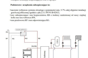 Kocioł kotły Feniks Pleszew zasypowy na węgiel i drewno 18kw