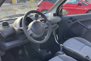 Smart Fortwo 0.7