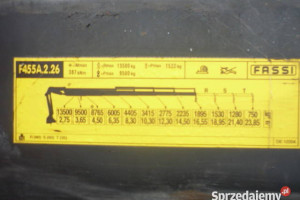 Volvo FH 460 6x4 skrzynia z dzwigiem FASSI