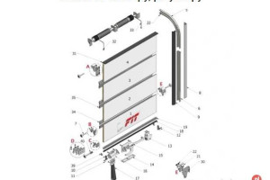 ROLETY do Naczep ciężarowych CALA POLSKA TEL-  792*331*117