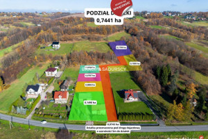 Sprzedaż działki Leńcze 804m2
